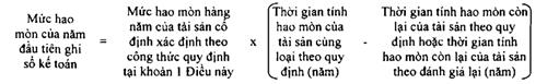 Thông tư 23/2023/TT-BTC của Bộ Tài chính hướng dẫn chế độ quản lý, tính hao mòn, khấu hao tài sản cố định tại cơ quan, tổ chức, đơn vị và tài sản cố định do Nhà nước giao cho doanh nghiệp quản lý không tính thành phần vốn Nhà nước tại doanh nghiệp