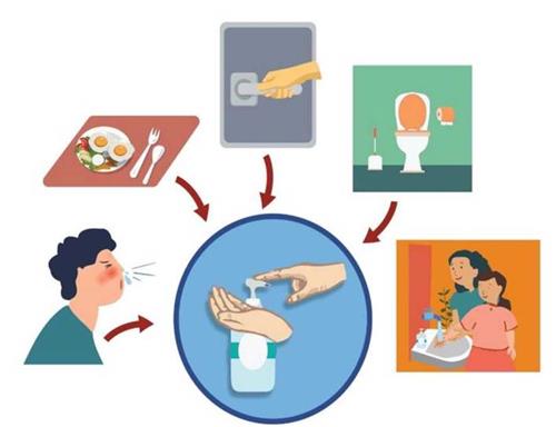 Quyết định 1773/QĐ-BYT của Bộ Y tế về việc ban hành “Sổ tay hướng dẫn một số biện pháp phòng chống dịch Viêm đường hô hấp cấp do SARS-COV-2 (COVID-19) đối với người khuyết tật tại cộng đồng”