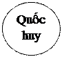 Oval: Quốc huy