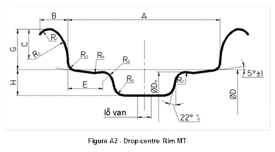   Figure A2 - Drop-centre Rim MT 