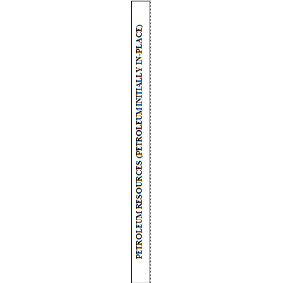 PETROLEUM RESOURCES (PETROLEUM INITIALLY IN-PLACE)

