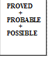 PROVED 
+
PROBABLE
+
POSSIBLE

