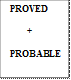 PROVED 
+
PROBABLE
