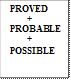 PROVED 
+
PROBABLE
+
POSSIBLE
